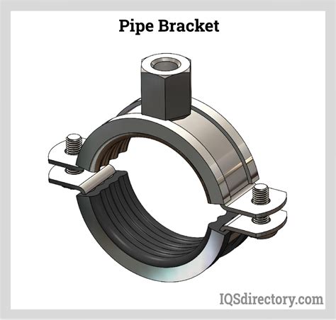 ce certification metal pipe brackets|Engineering codes Archives .